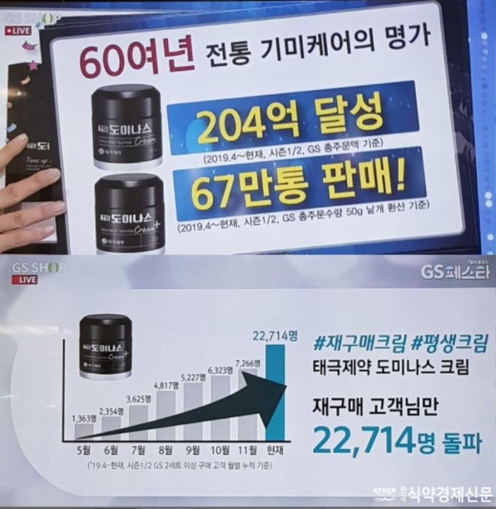 20200706 [태극제약_이미지] 태극제약 ‘TG도미나스 크림’ 홈쇼핑 방송컷.jpg