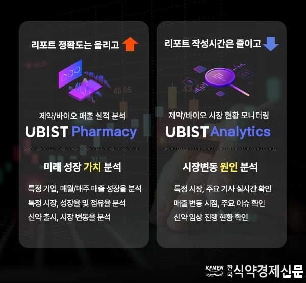 [사진자료] 유비케어, ‘UBIST Pharmacy’ 제약·바이오 주식 투자 시장 공략 본격화.png