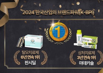 동국제약 판시딜·마데카솔, ‘2024 한국산업의 브랜드 파워’  탈모치료제와 상처치료제 부문 연속 1위 선정